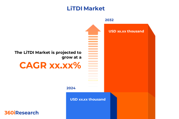 Market Statistics