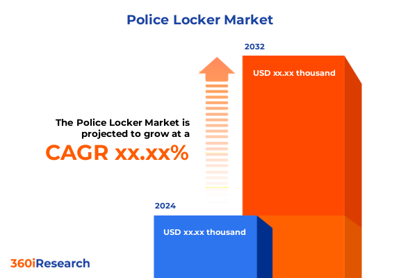 Market Statistics
